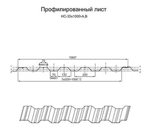 Продольно гнутый профнастил для укрытий конвейеров НС35ПГ-1060, 0,8, в полимерном покрытии