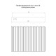 Профнастил фигурный C8 - 0,45 Drap RAL 6005 зеленый мох.