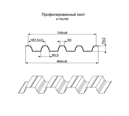 Профнастил нержавеющий H75 0.5 AISI 430